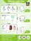 Ice Popsicle Molds Kit – 3 Reusable Silicone Molds, 100 Disposable Bags, Wooden Sticks, Funnel & Cleaning Brush with 5 Recipe Cards for DIY Fruit Bars, Cake Popsicles & More (Ice Pop Set)